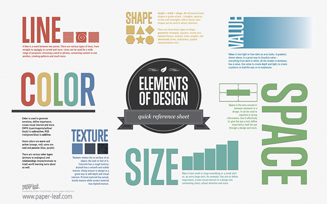 Design elements